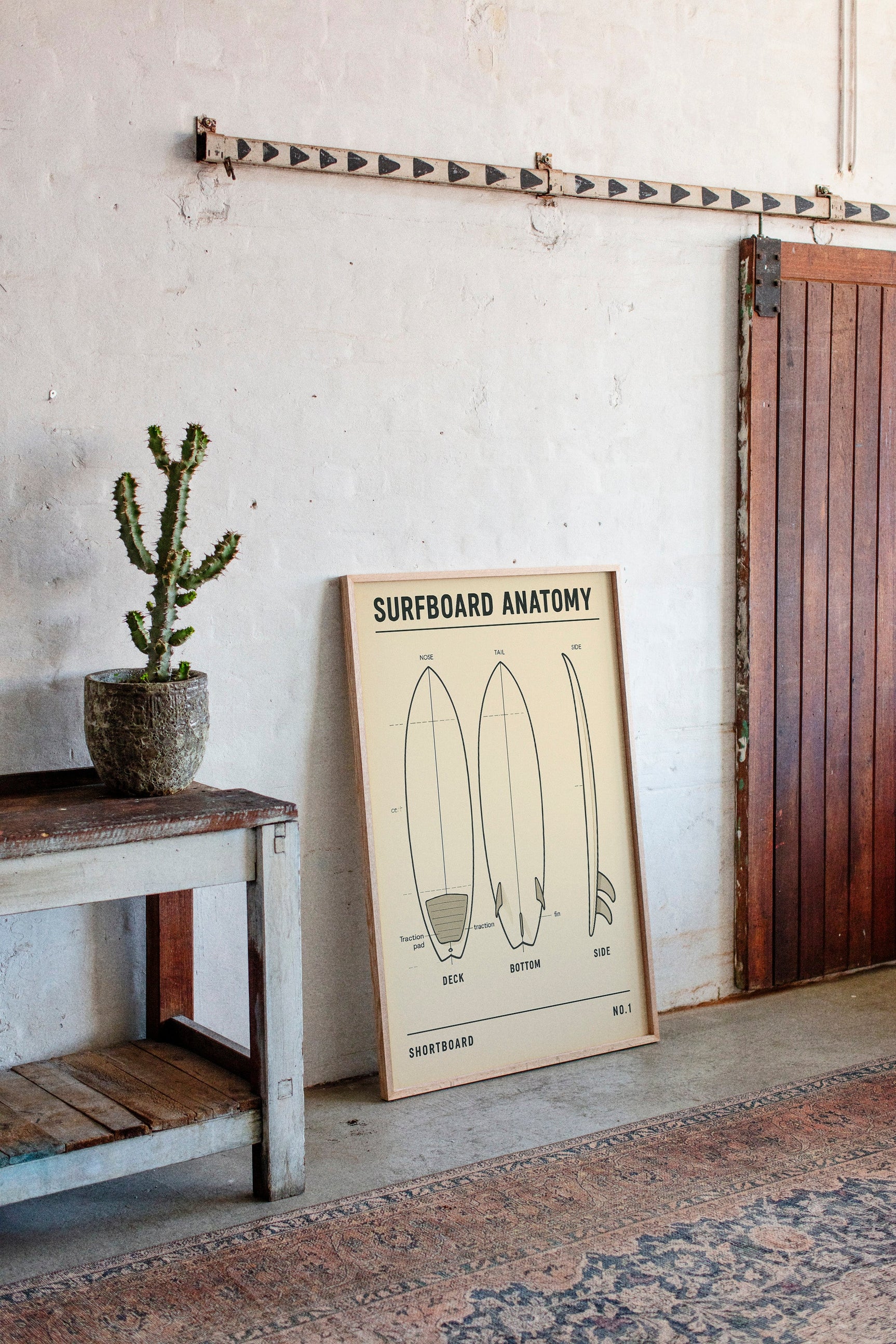 Surfboard Anatomy Shortboard Print