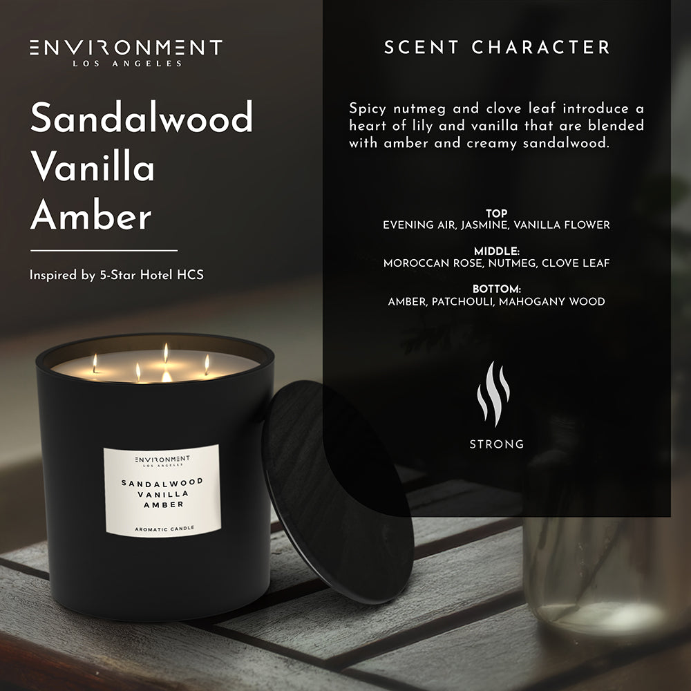 55oz Sandalwood | Vanilla | Amber Candle (Inspired by Hotel Costes®) - Ornate Home