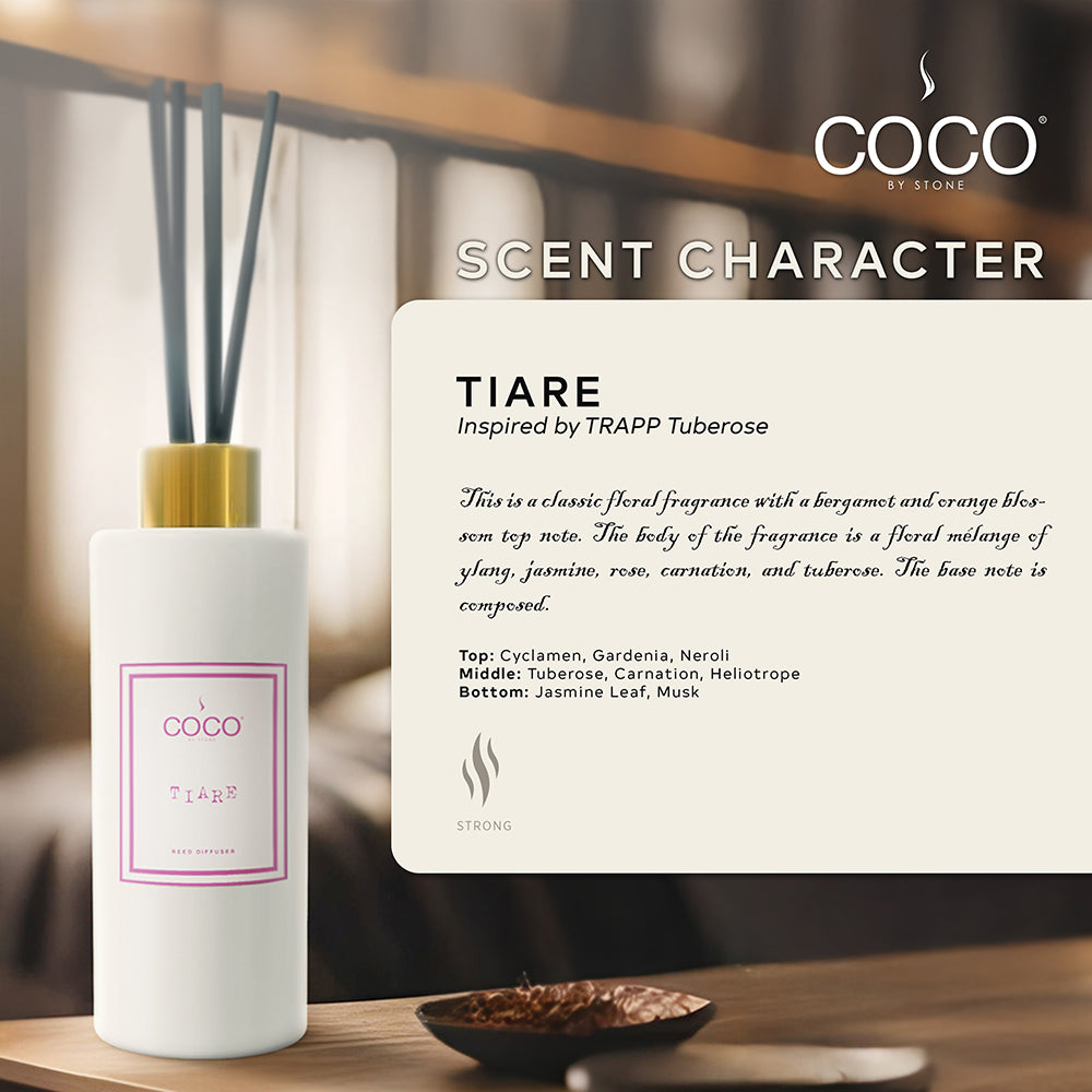 5oz Tiare Reed Diffuser
