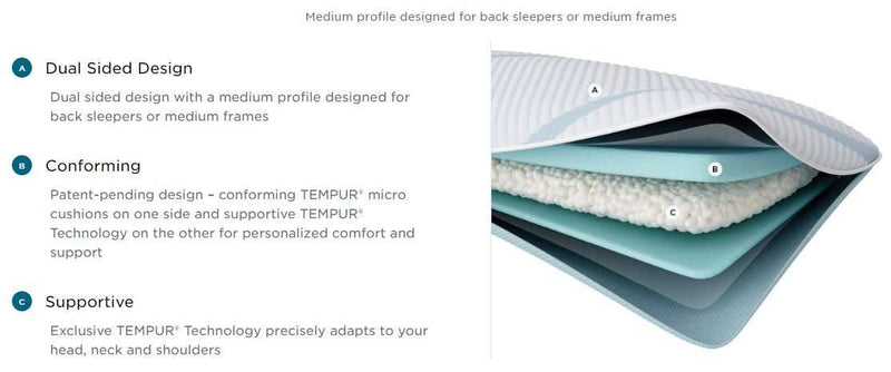 TEMPUR-Adapt® Pro + Cooling Pillow - Ornate Home