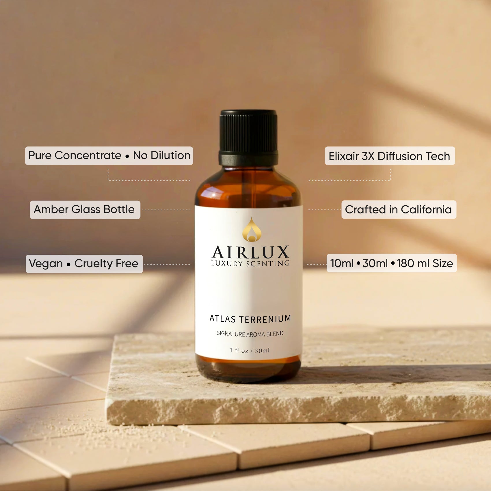 Airlux Signature Aroma Oil No. 181 Pumpkin Spice - Ornate Home