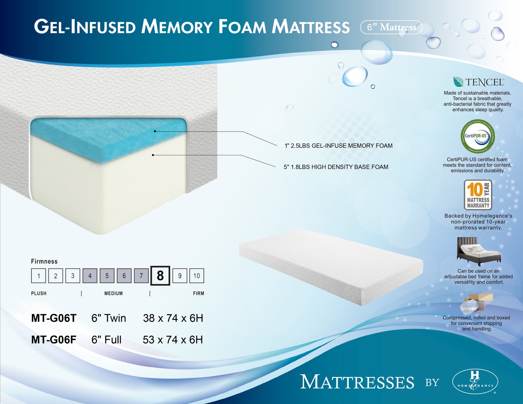 Altair White 6" Full Gel-Infused Memory Foam Mattress - Ornate Home