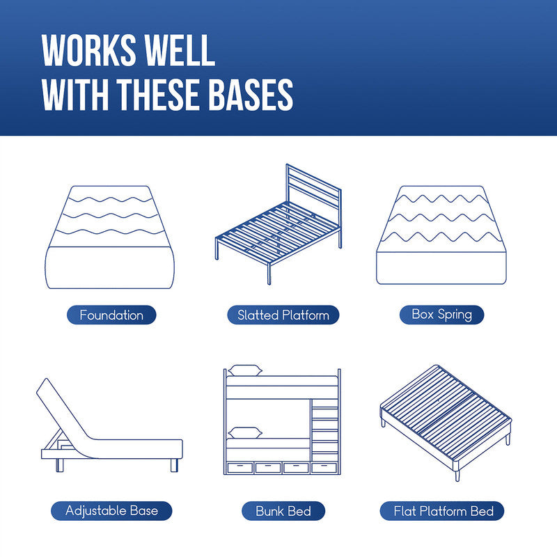 Artemisia White 6" Twin XL Memory Foam Mattress (Roll-In-Box) - Ornate Home