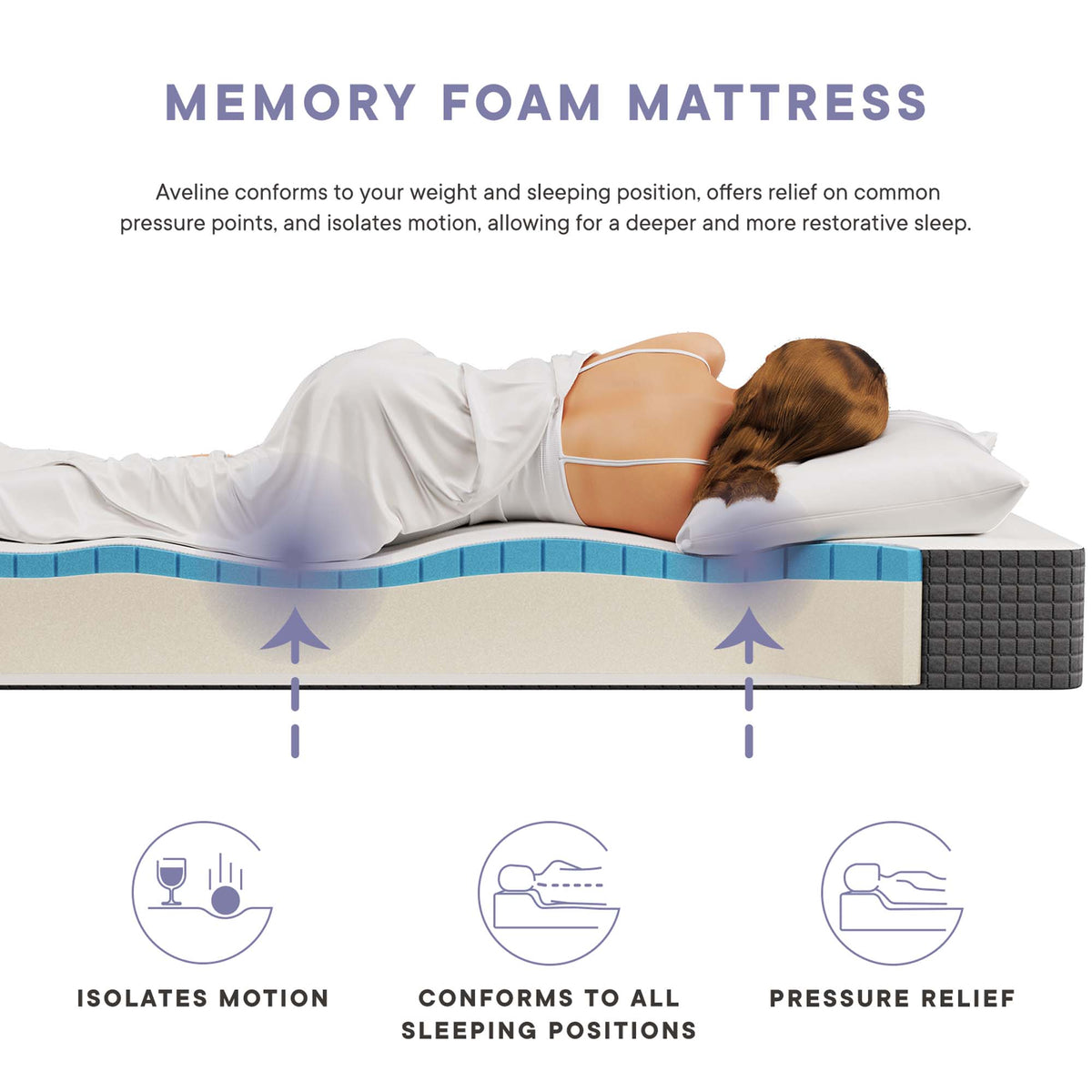 Aveline 8" King Mattress - Ornate Home