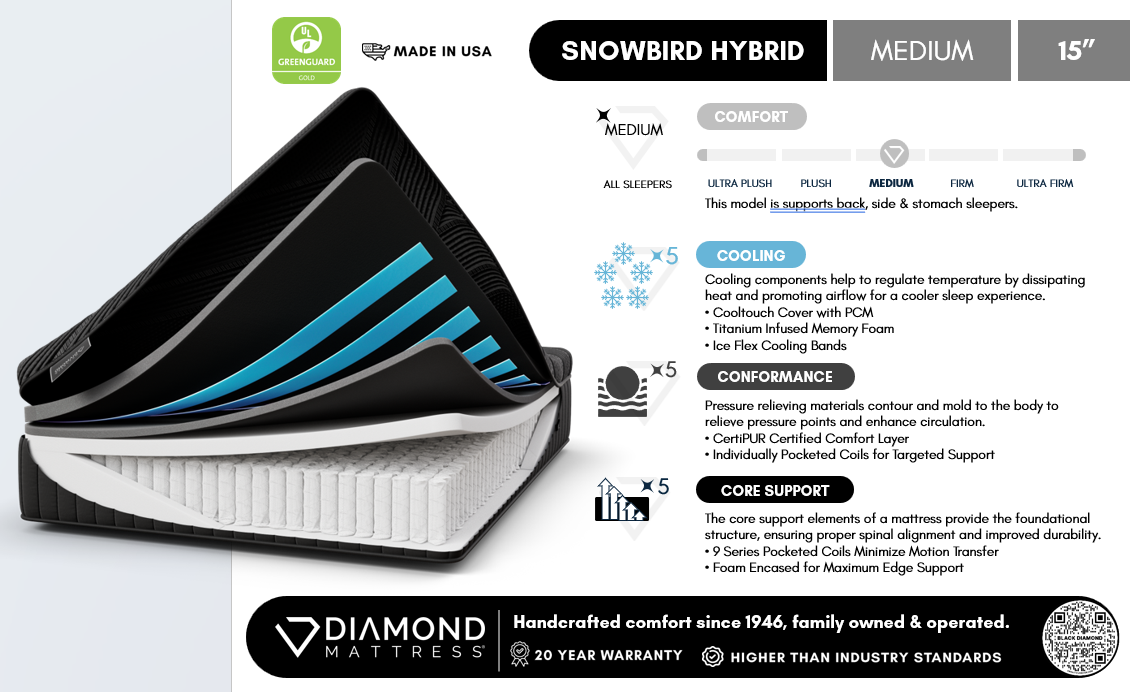 Black Diamond Snowbird Hybrid 15" Medium Black California King Mattress - Ornate Home