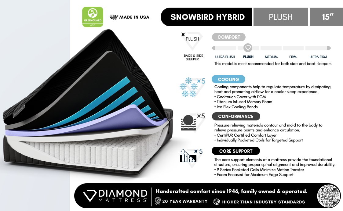 Black Diamond Snowbird Hybrid 15" Plush Black Twin XL Mattress - Ornate Home