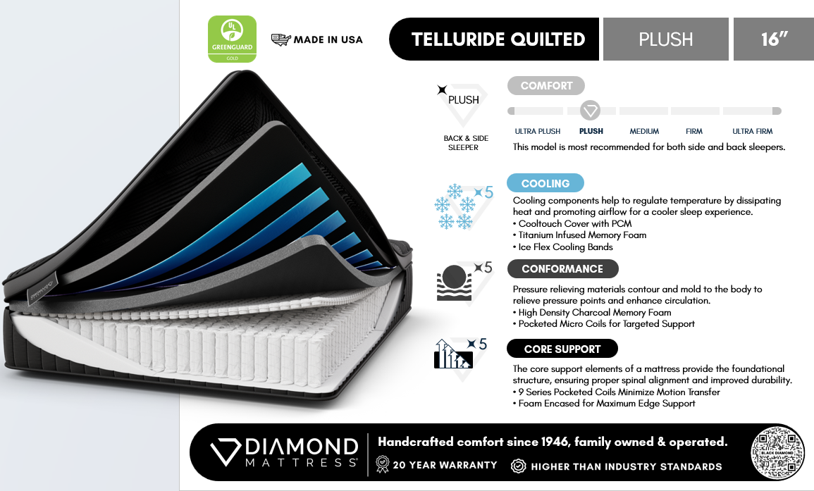 Black Diamond Telluride Luxe Quilted Hybrid 16" Plush Black Twin Mattress - Ornate Home
