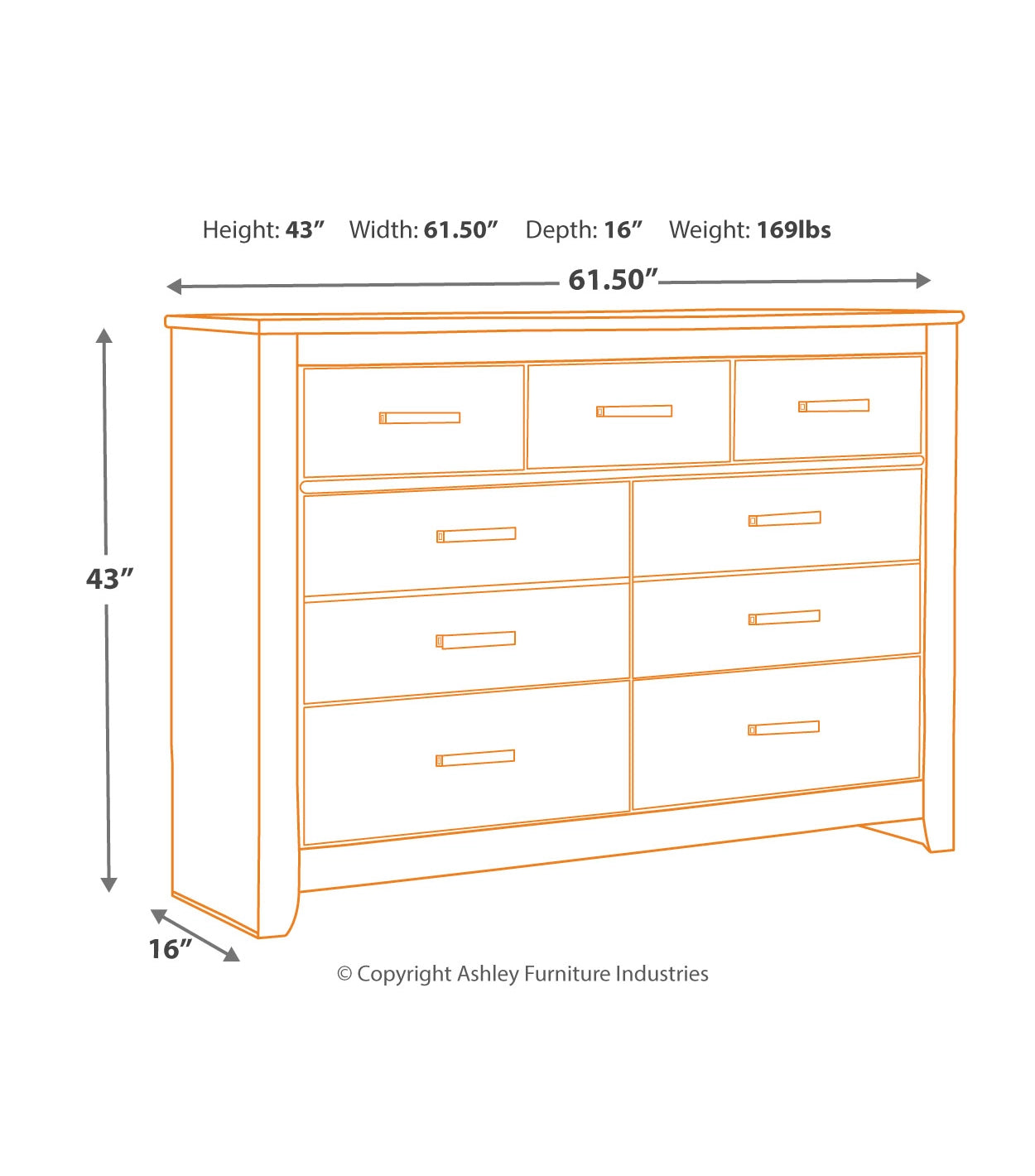 Brinxton Charcoal Seven Drawer Dresser - Ornate Home