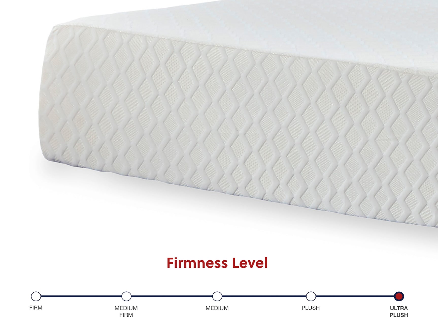 Chime 12 Inch Memory Foam Full Mattress in a Box - Ornate Home