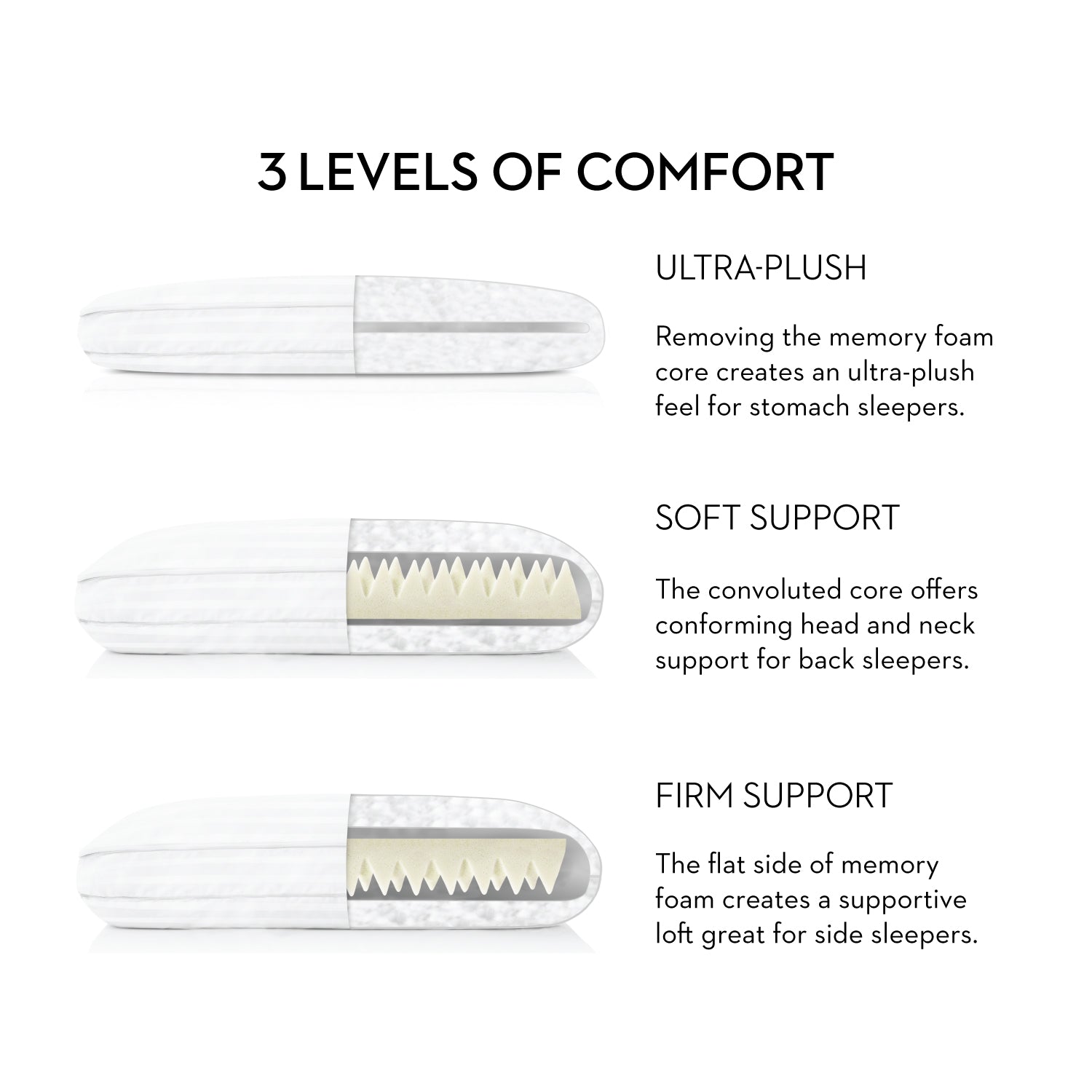Convolution White King Pillow - Ornate Home