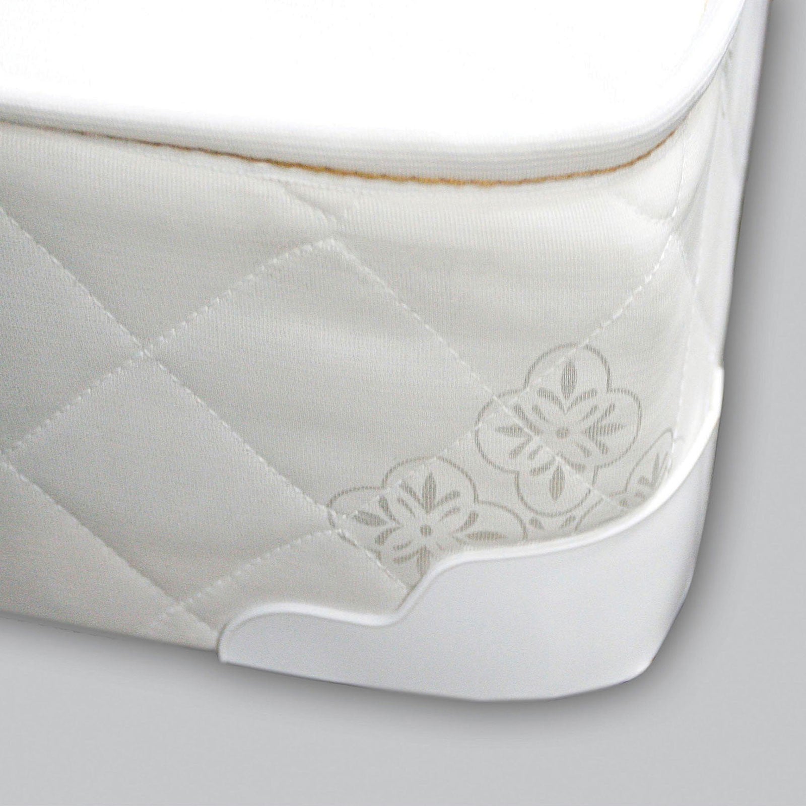 Daisy Padding: 4" Bunkie Board Combo Mattress - Ornate Home