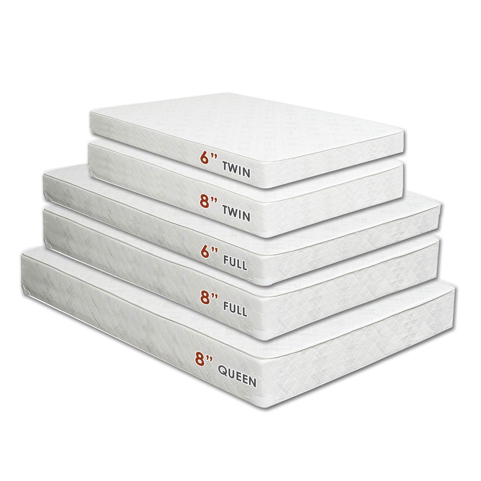 Daisy Padding: 4" Bunkie Board Combo Mattress - Ornate Home
