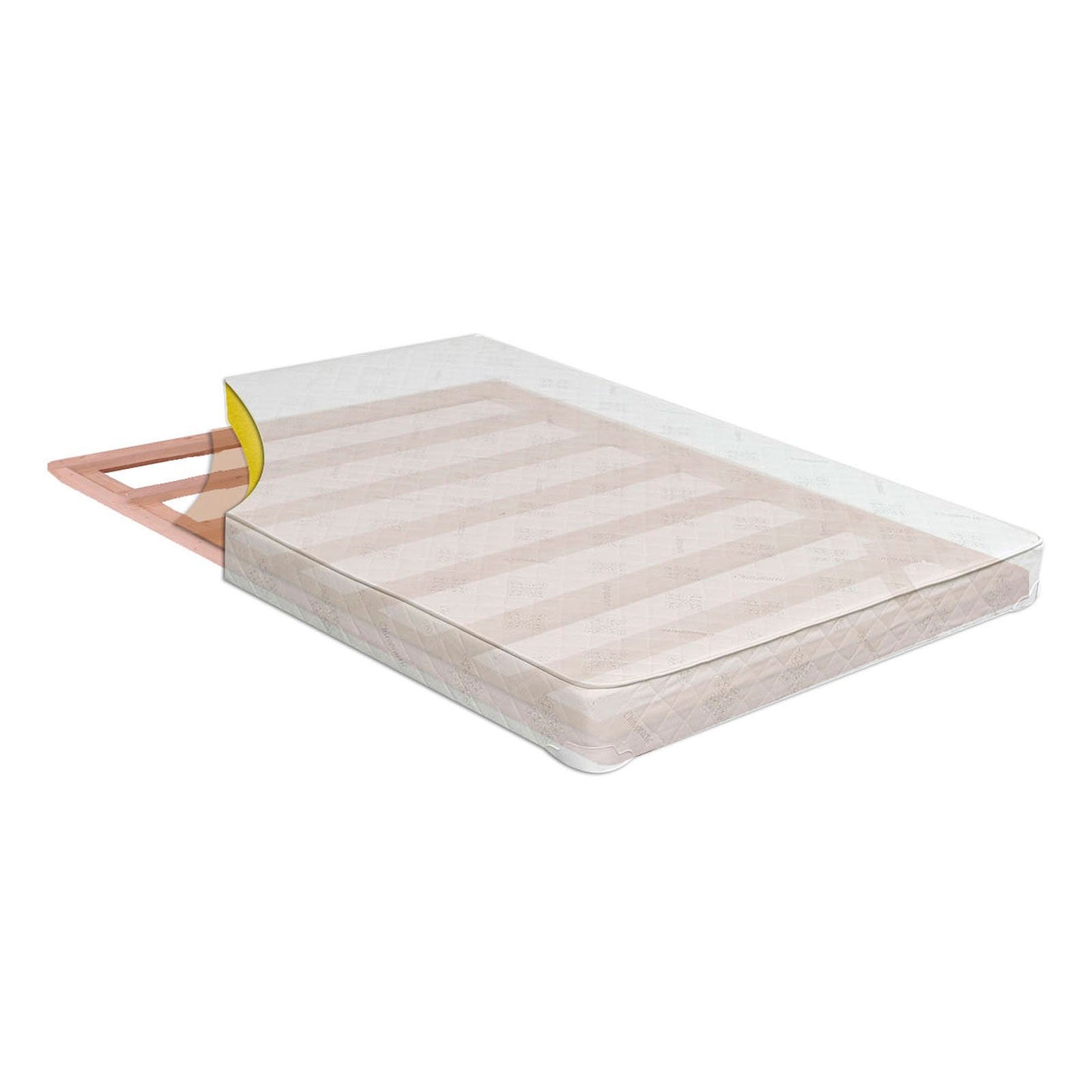 Daisy Padding: 4" Bunkie Board Combo Mattress - Ornate Home