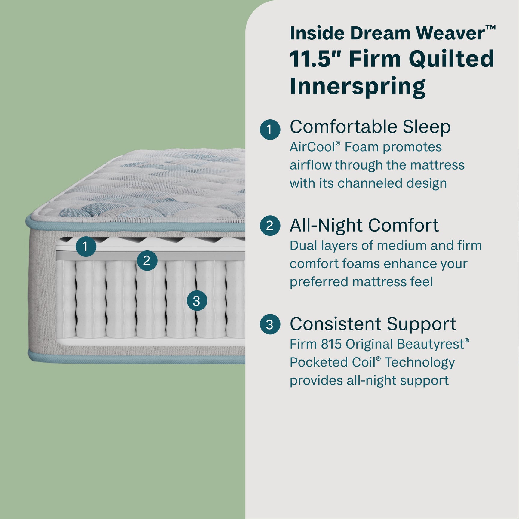 Dream Weaver 11.5" Gray Innerspring Twin Firm Mattress - Ornate Home