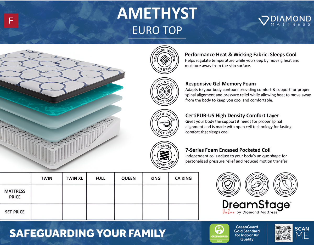 Dreamstage Value Amethyst Euro Top 15" Firm Grey Twin Mattress - Ornate Home