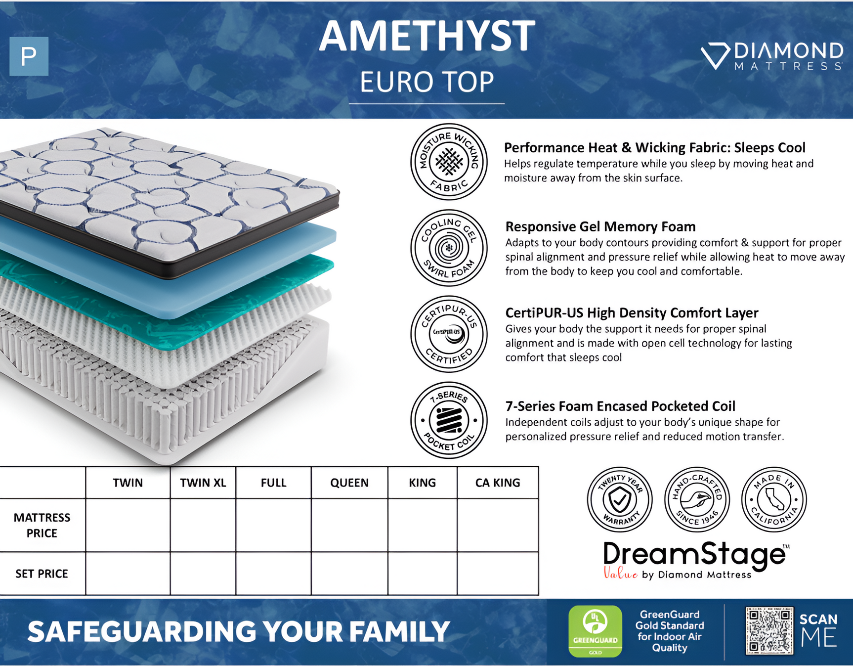 Dreamstage Value Amethyst Euro Top 15" Plush Grey Twin Mattress - Ornate Home