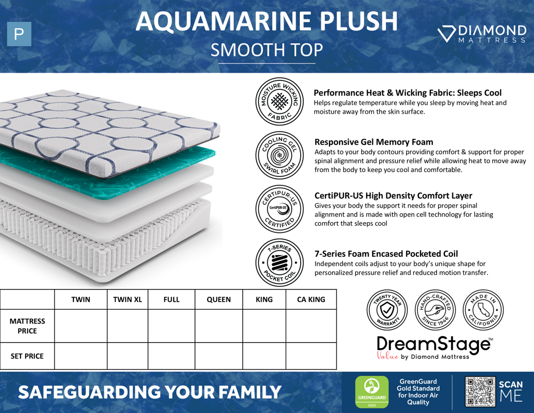 Dreamstage Value Aquamarine Hybrid 13.5" Plush Grey Twin XL Mattress - Ornate Home