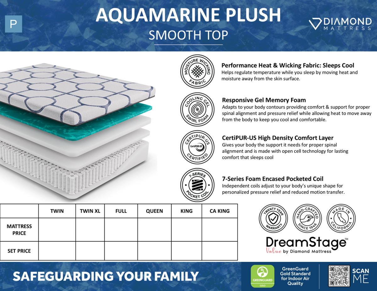 Dreamstage Value Aquamarine Hybrid 13.5" Plush Grey Twin XL Mattress - Ornate Home