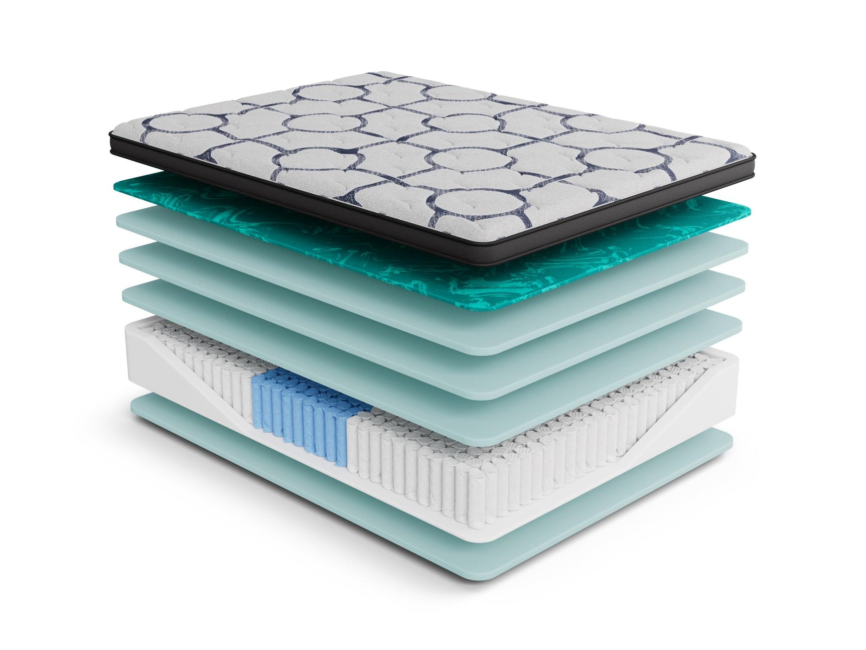 Dreamstage Value Meadow Euro Top 13" Firm Grey King Mattress - Ornate Home