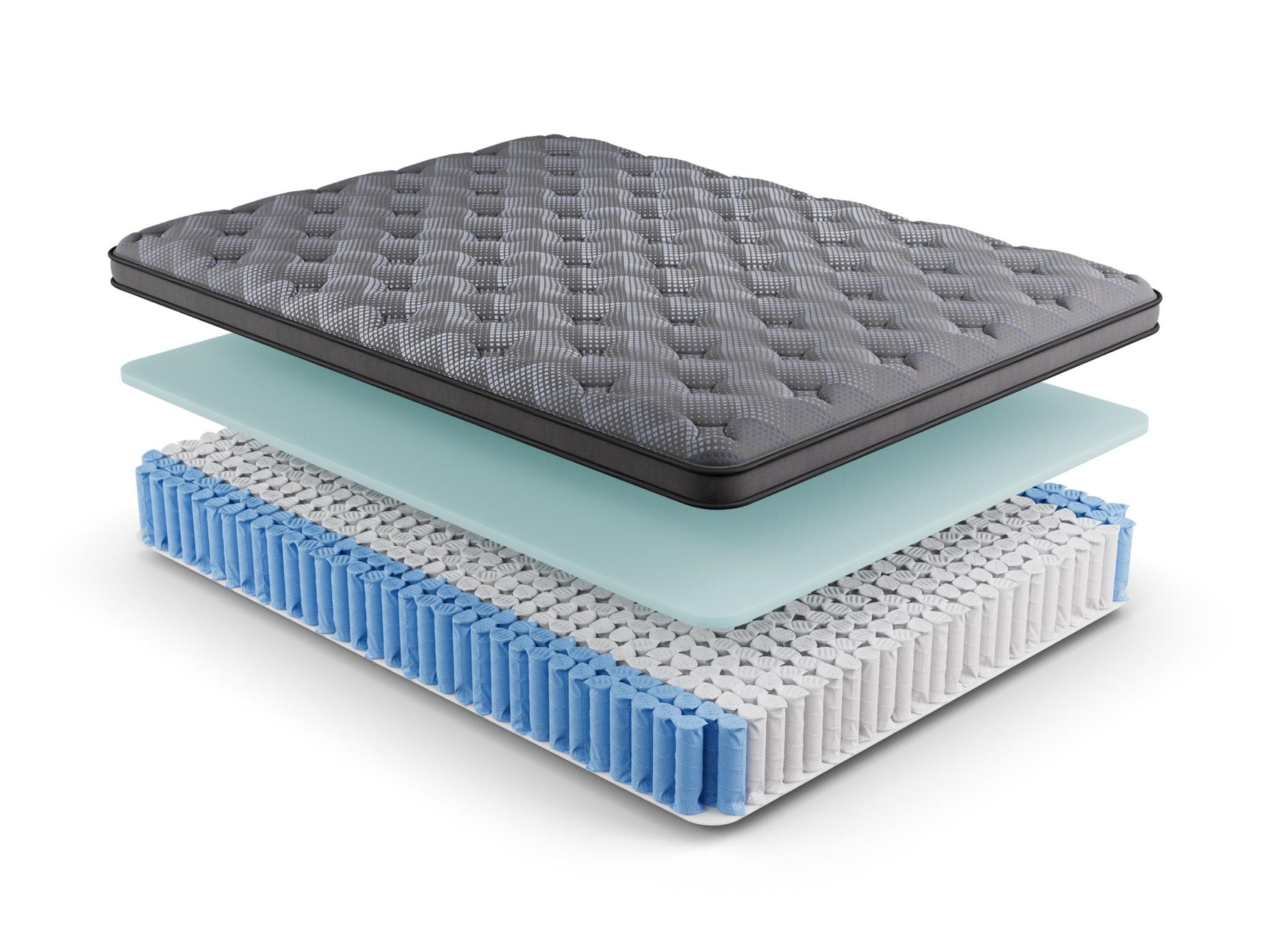 Dreamstage Value Turquoise Euro Top 12.5" Firm Grey Twin XL Mattress - Ornate Home