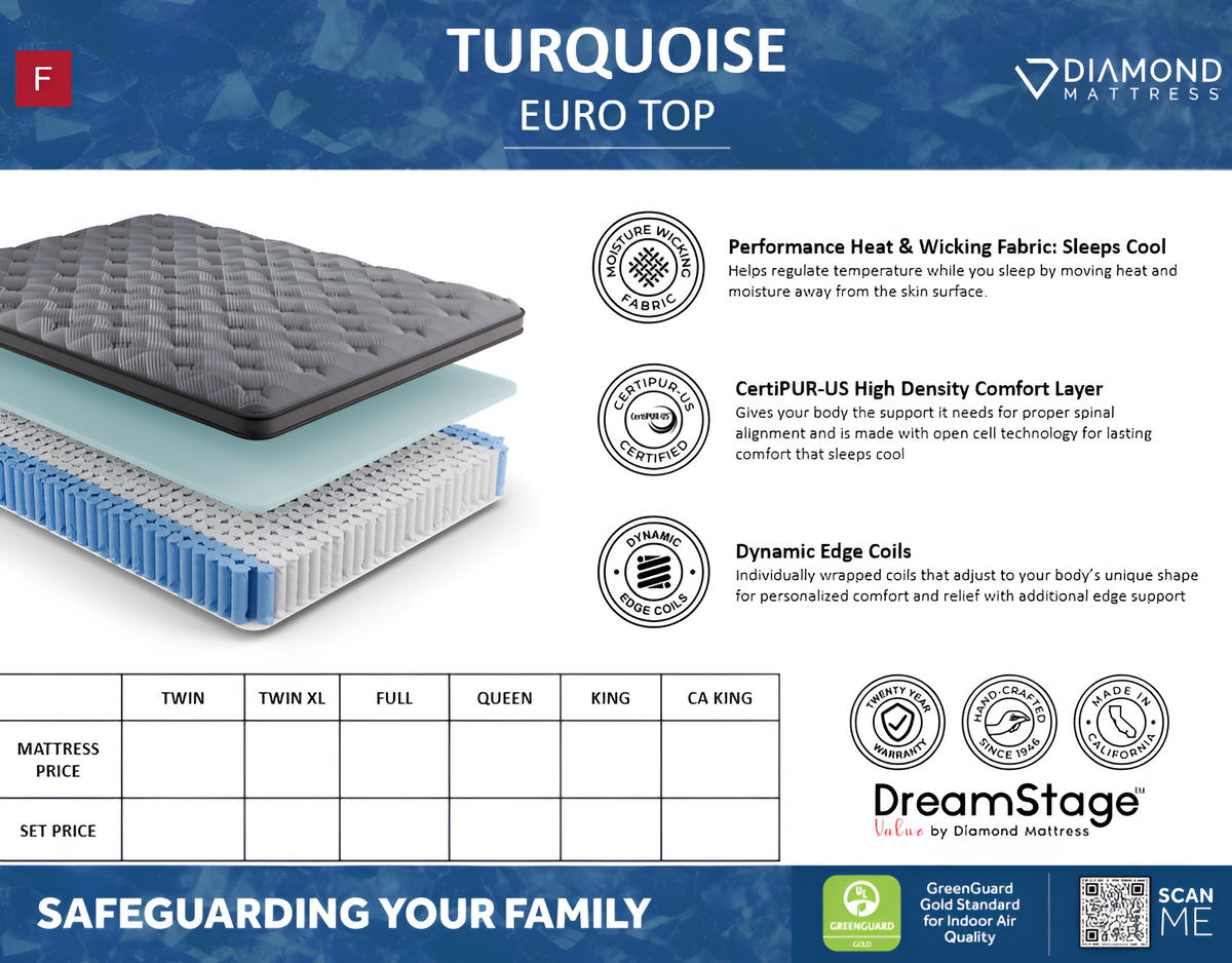Dreamstage Value Turquoise Euro Top 12.5" Firm Grey Twin XL Mattress - Ornate Home