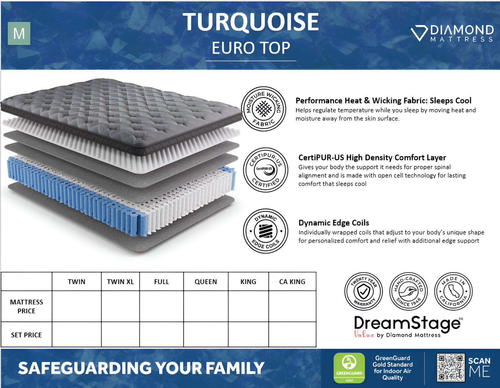 Dreamstage Value Turquoise Euro Top 12.5" Medium Grey Twin Mattress - Ornate Home