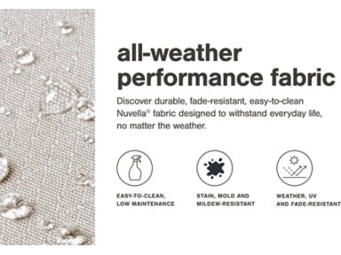 Elite Park Gray Outdoor Loveseat, 2 Lounge Chairs and Coffee Table - Ornate Home