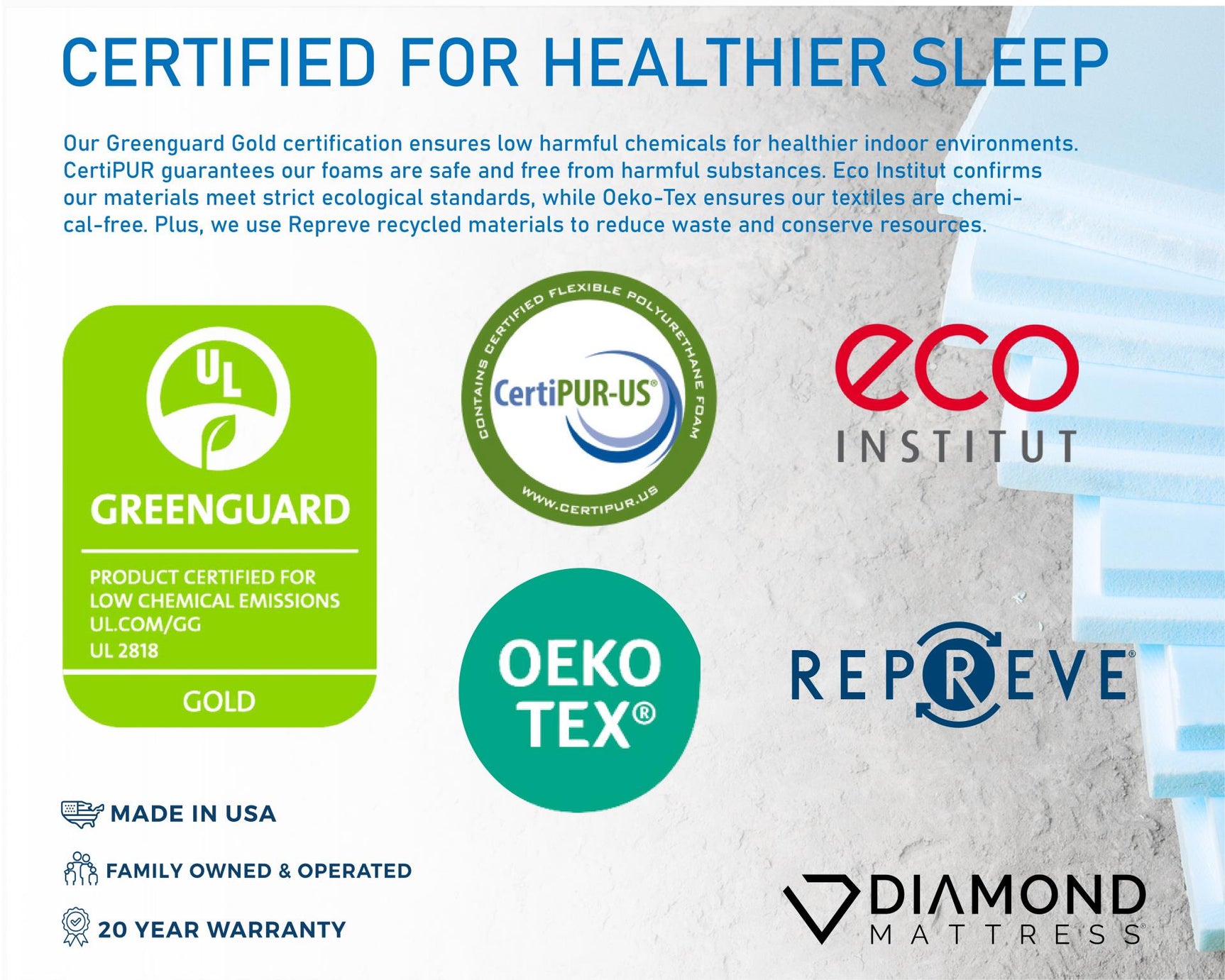 Ethos Avani 2.0 10" Medium White Wrap Twin XL Mattress - Ornate Home