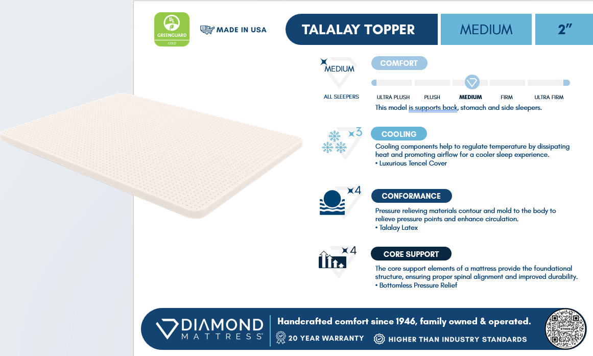 Ethos Avani 2.0 2" Medium White Full Topper - Ornate Home