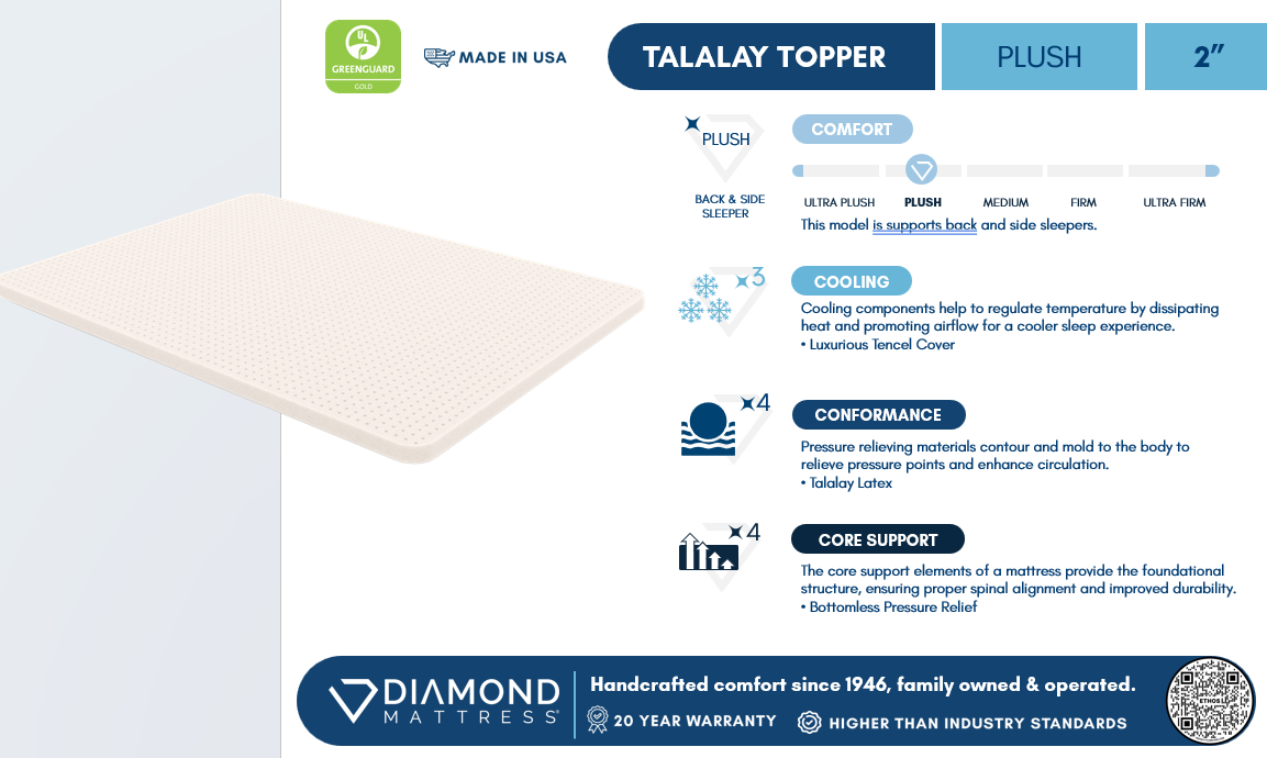 Ethos Avani 2.0 2" Plush White Twin XL Topper - Ornate Home