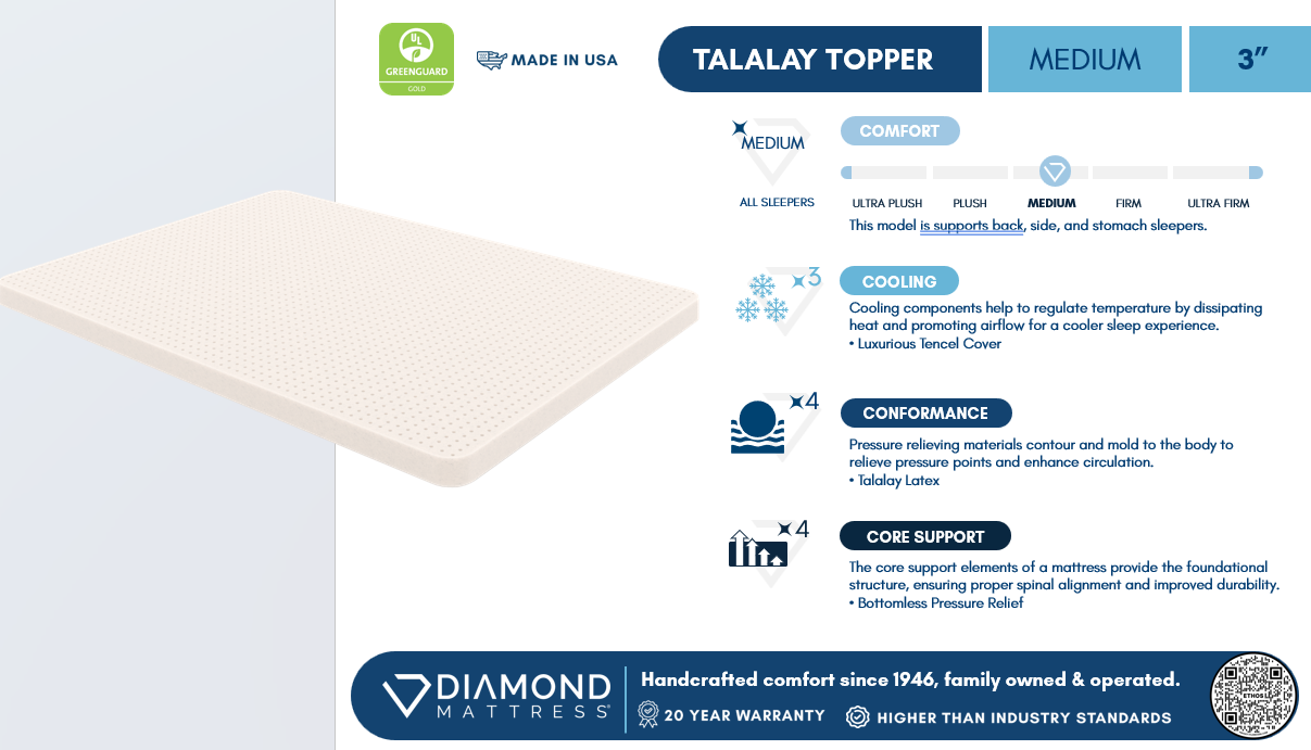 Ethos Avani 2.0 3" Medium White Twin XL Topper - Ornate Home