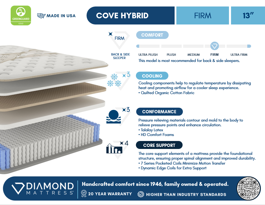 Ethos Cove Hybrid 13" Firm Beige&White Twin Mattress - Ornate Home