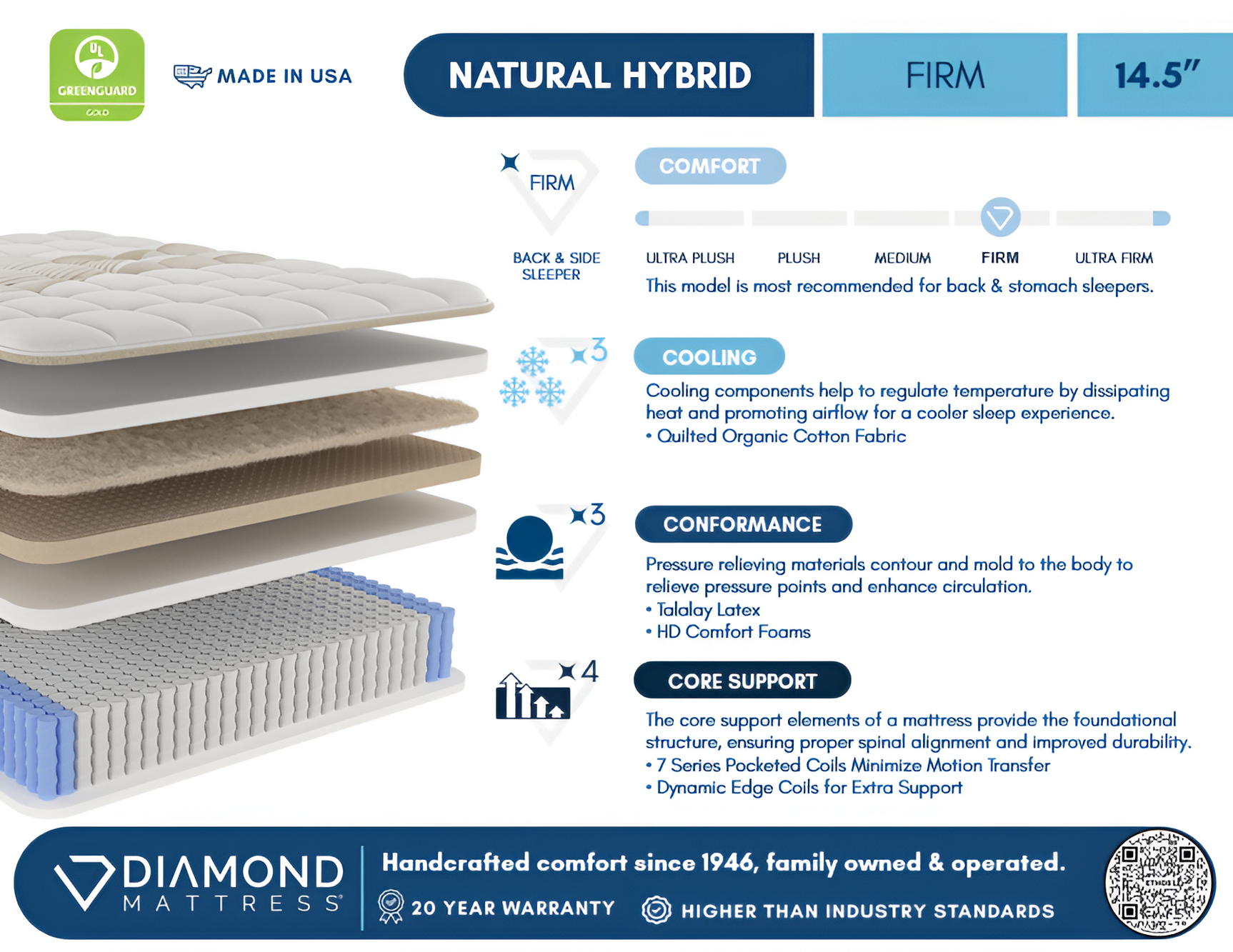 Ethos Natural Hybrid 14.5" Firm Beige&White Twin XL Mattress - Ornate Home