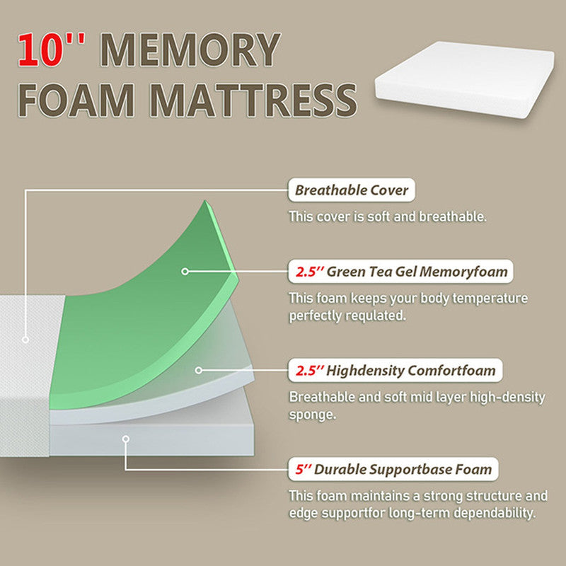 Forsythia White 10" E.King Green Tea Gel Memory Foam Mattress - Ornate Home