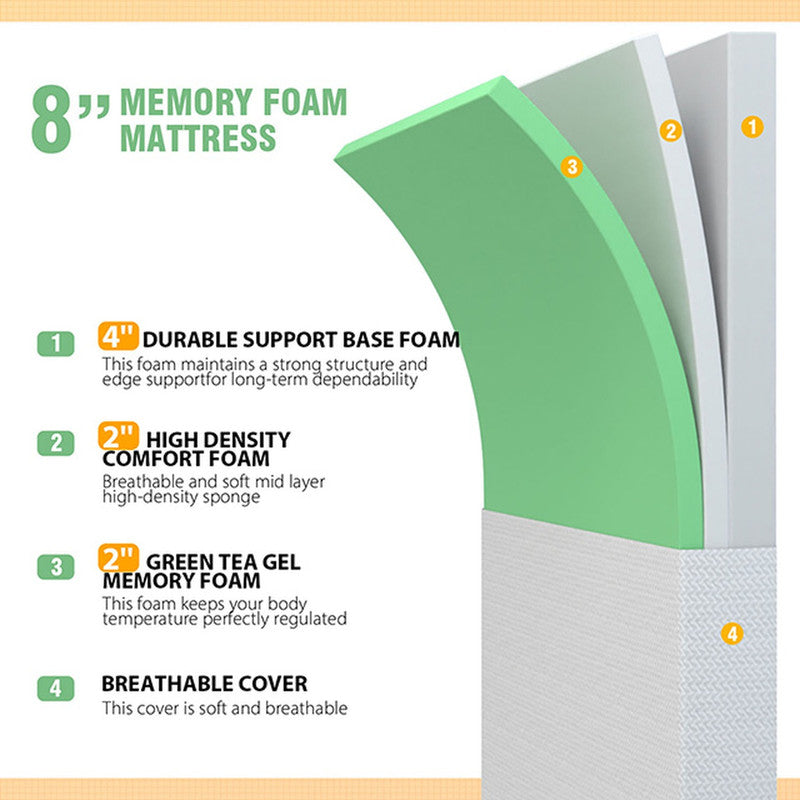 Forsythia White 8" E.King Green Tea Gel Memory Foam Mattress - Ornate Home