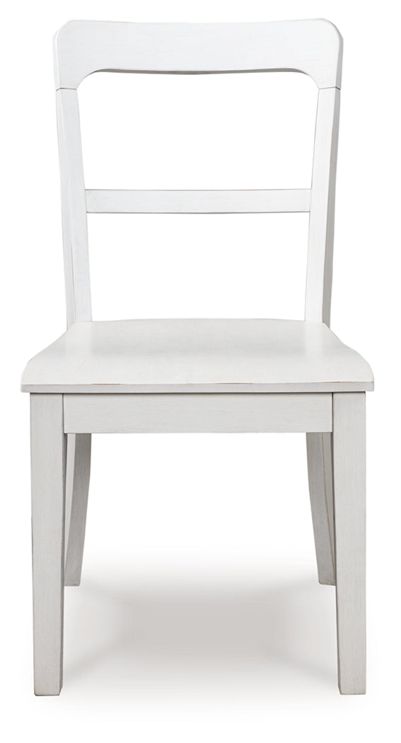 Greddinton White Dining Upholstered Side Chair (Set of 2) (Online Special Price) - Ornate Home