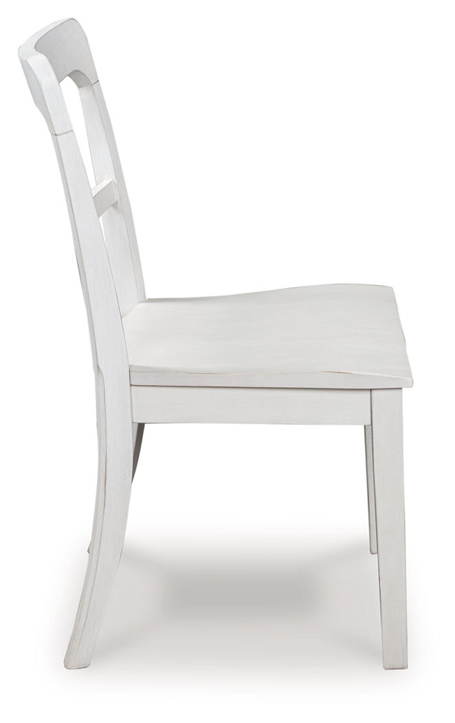 Greddinton White Dining Upholstered Side Chair (Set of 2) (Online Special Price) - Ornate Home