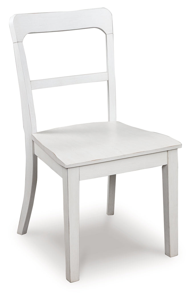 Greddinton White Dining Upholstered Side Chair (Set of 2) - Ornate Home