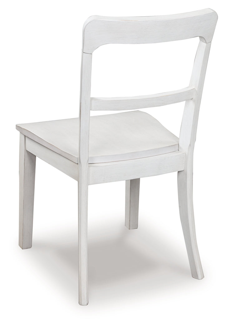 Greddinton White Dining Upholstered Side Chair (Set of 2) - Ornate Home
