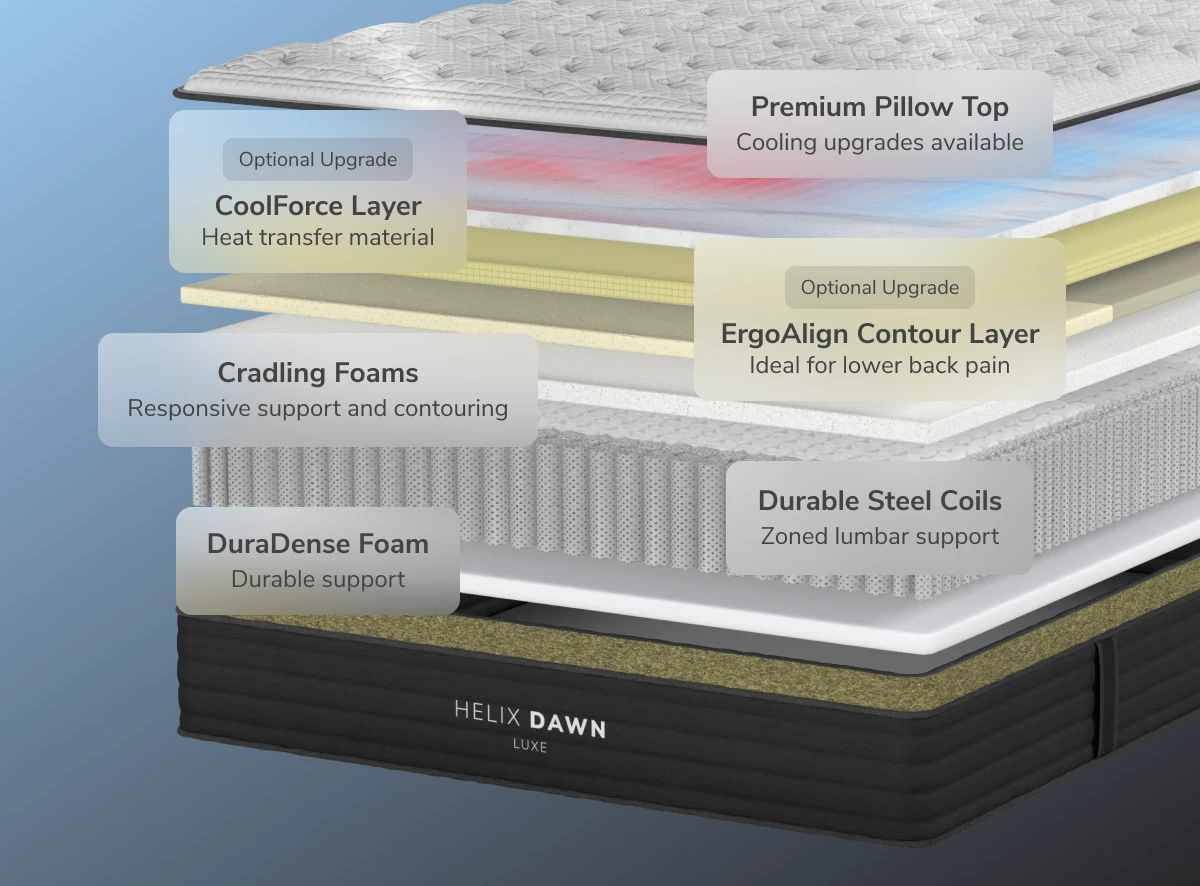 Helix Dawn Luxe White/Black Mattress