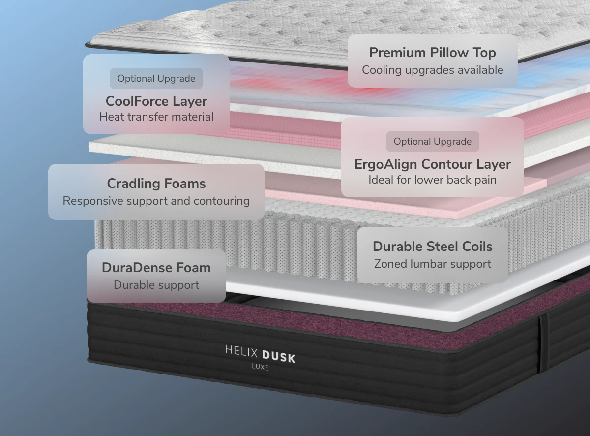 Helix Dusk Luxe White/Black Mattress