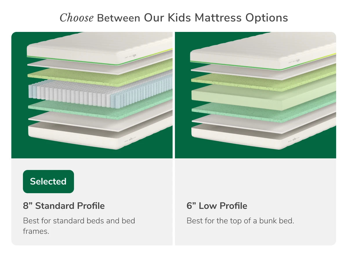 Helix Kids White Mattress
