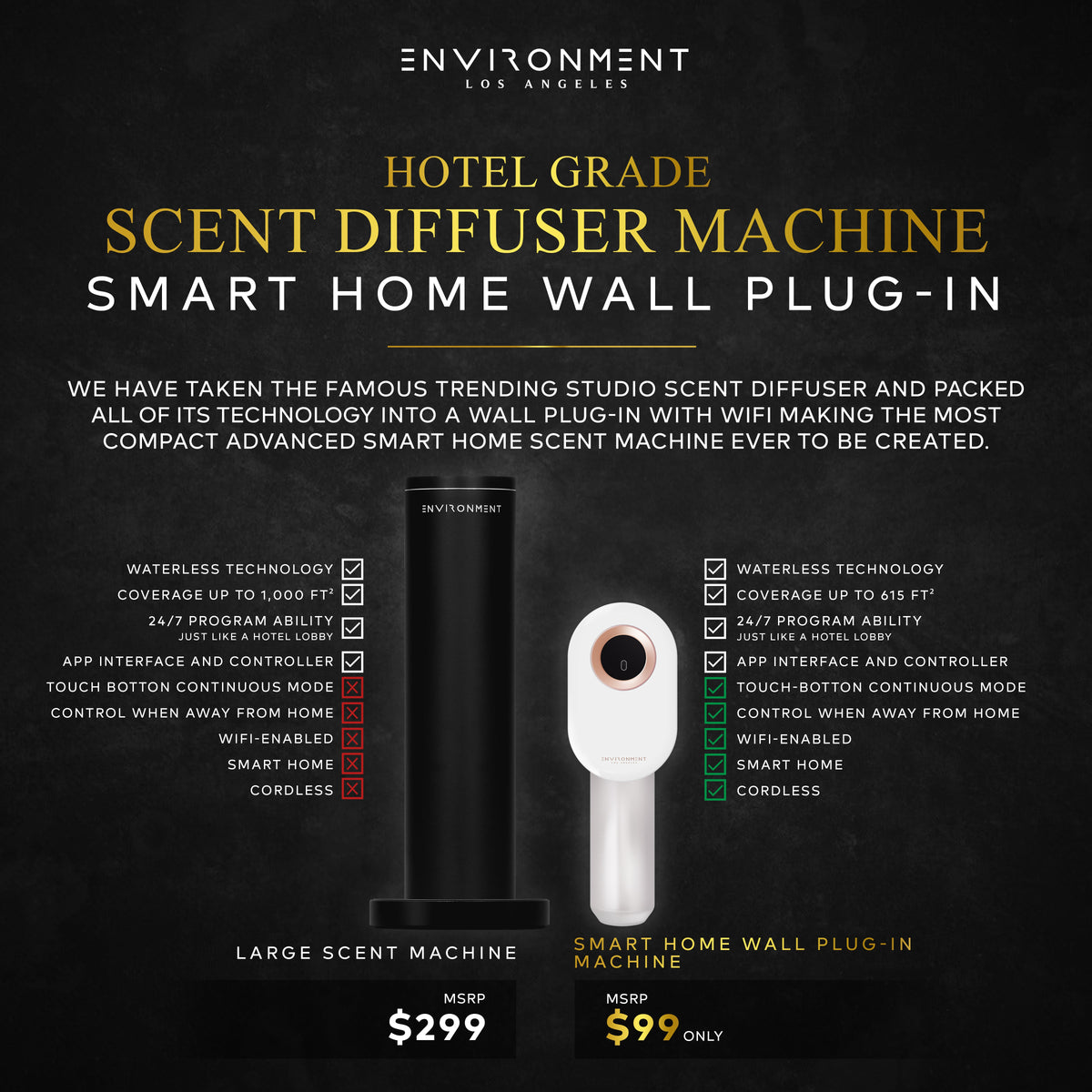 Hotel Scent Machine Plug-in - Ornate Home