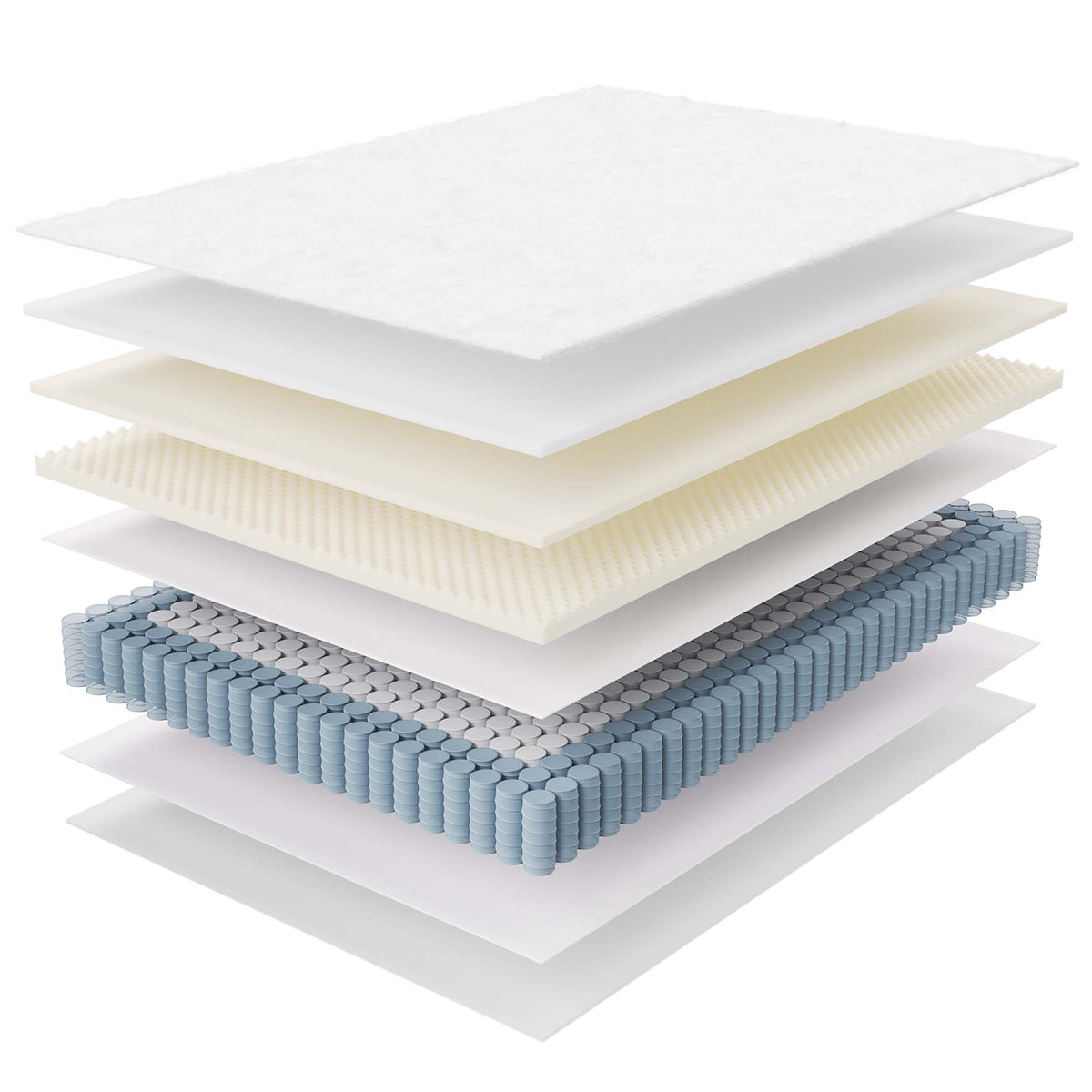 Jenna White 12" Innerspring and Foam Full Mattress - Ornate Home