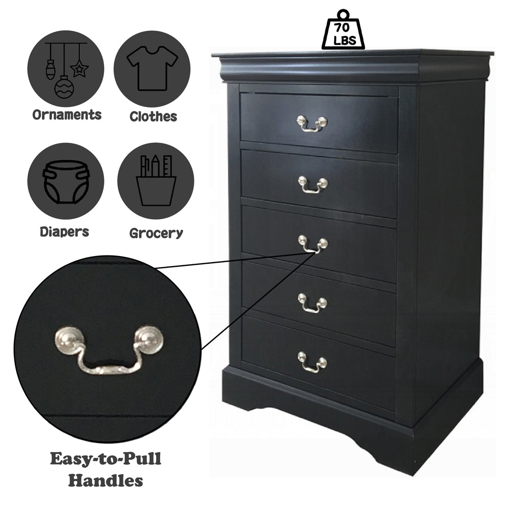 Louis Philippe III Chest - Ornate Home