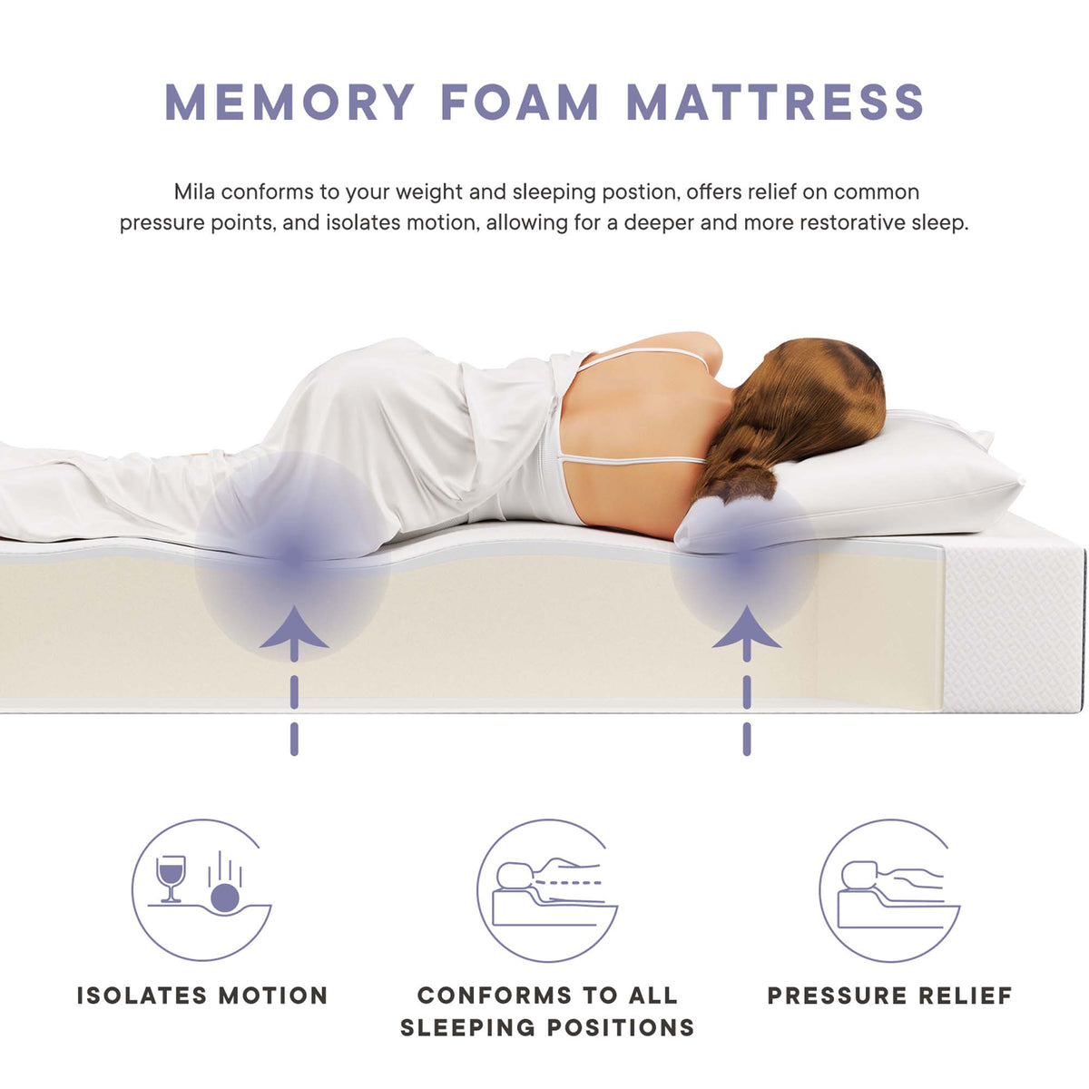 Mila White 12" California King Mattress