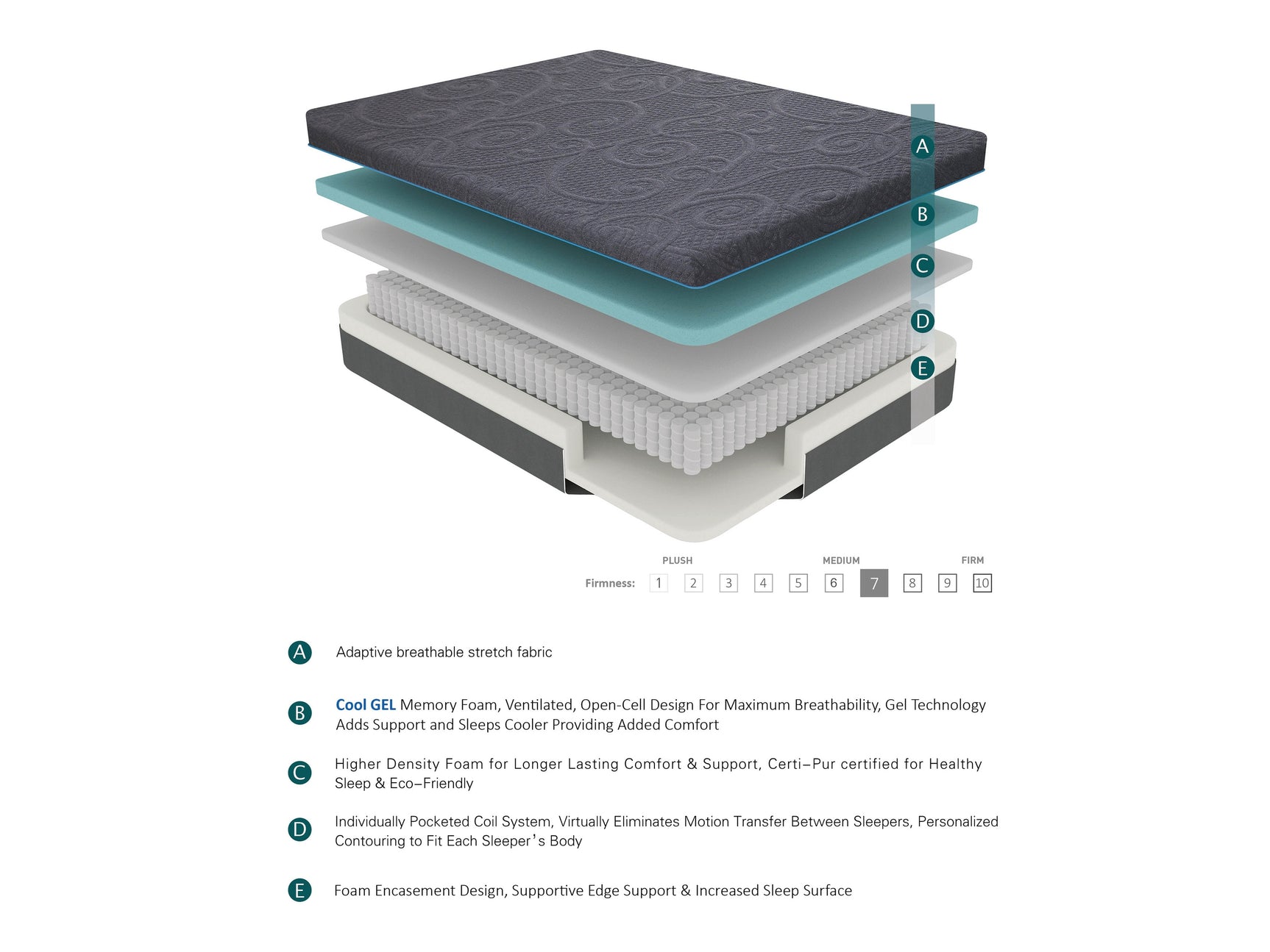 Mira Dark Gray 11" Twin XL Gel-Infused Memory Foam Hybrid Mattress - Ornate Home