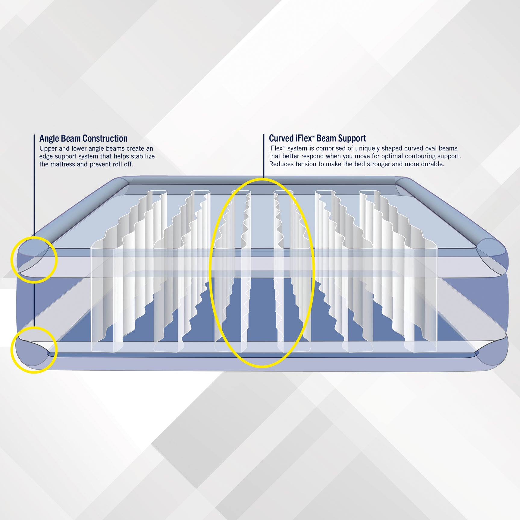 Nautica Home Support Aire Air Blue/Gray Mattress with Inset Pump - Ornate Home