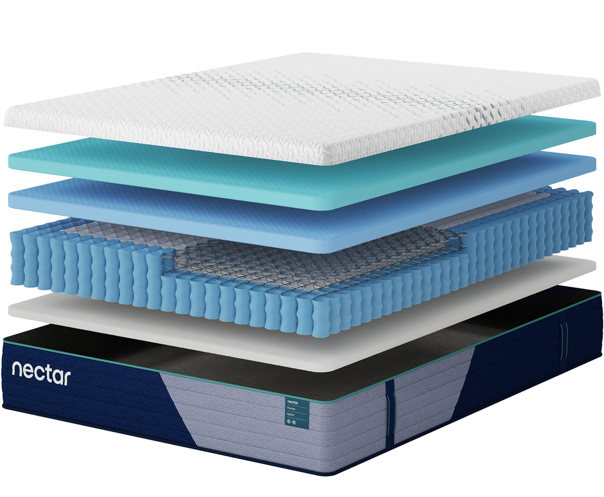 Nectar Premier Hybrid White Medium King Mattress - Ornate Home