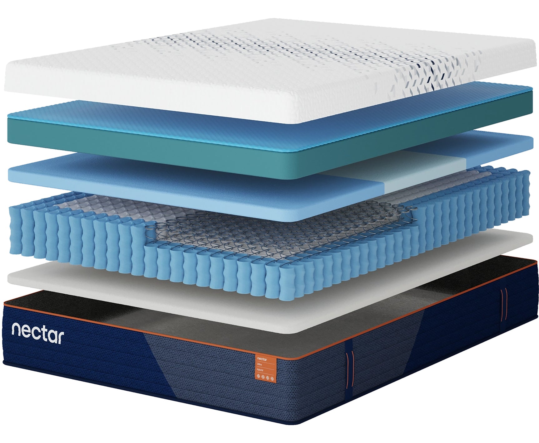 Nectar Ultra Hybrid 5.1 White Full Mattress - Ornate Home